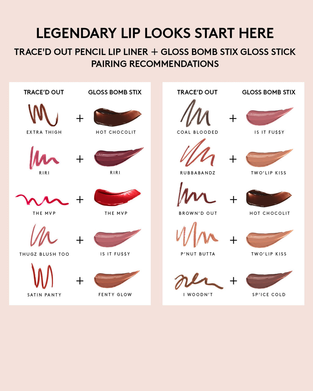 Gloss Bomb Stix High-Shine Gloss Stick ¡ª Rose Amber