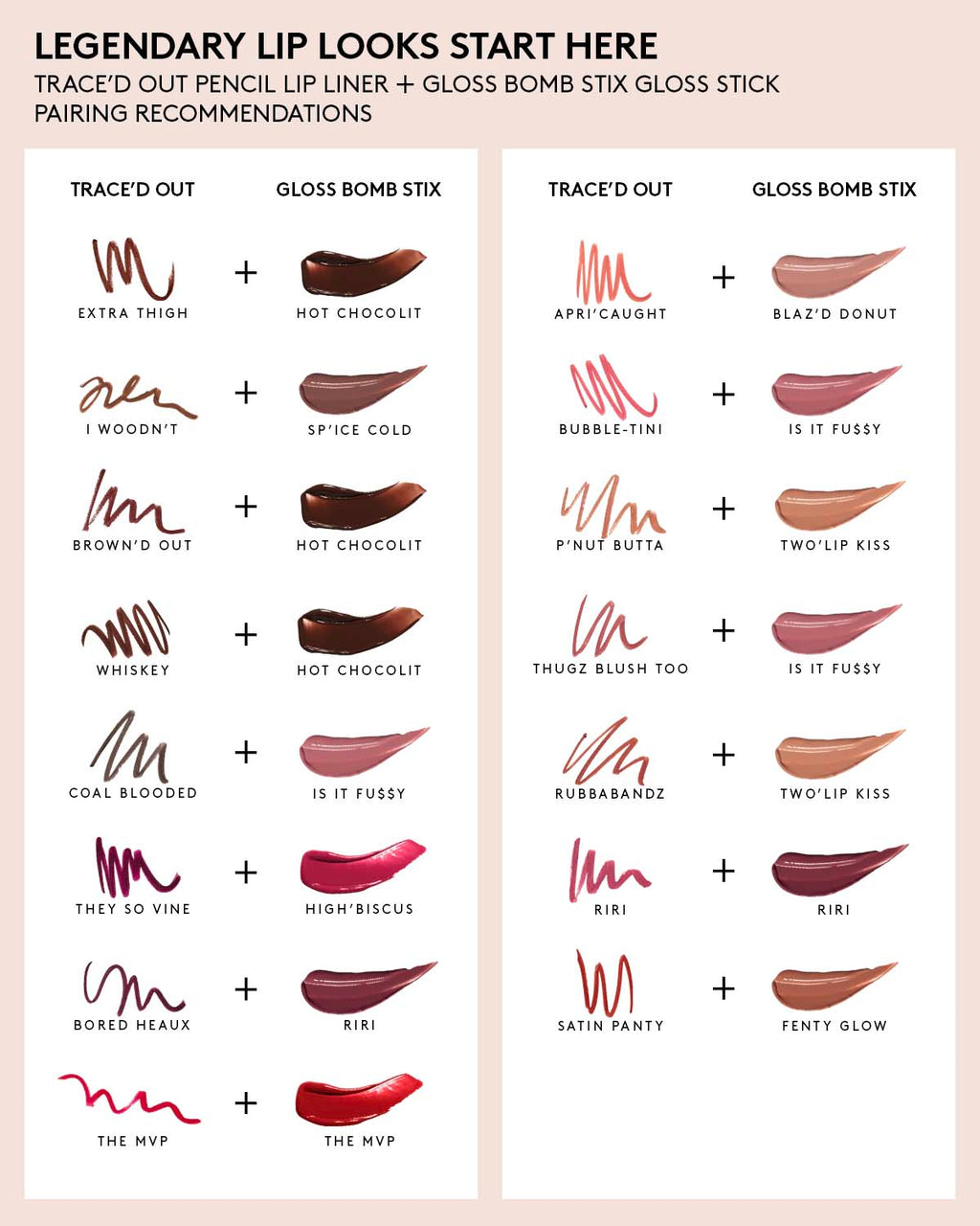 Trace'd Out Longwear Waterproof Pencil Lip Liner ¡ª Rose Amber