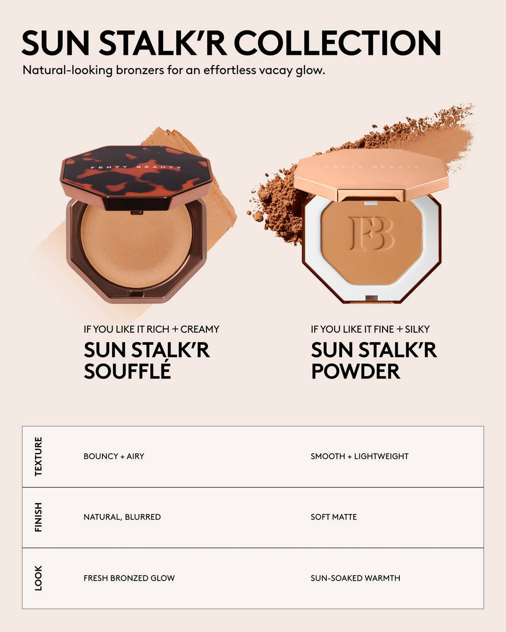 Sun Stalk¡¯r Souffl¨¦ Pressed Mousse Cream Bronzer ¡ª Coffee Toffee